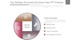 Key Strategy Documents Business Case Ppt Example