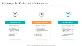 Key Strategy For Effective Tactical M And A Process Ppt Show Background Images PDF