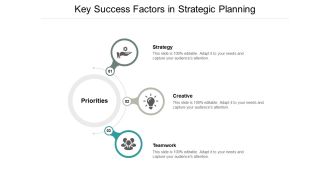 Key Success Factors In Strategic Planning Ppt PowerPoint Presentation Slides Show