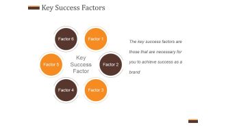 Key Success Factors Ppt PowerPoint Presentation Inspiration