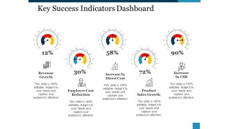 Key Success Indicators Dashboard Ppt PowerPoint Presentation Inspiration Guide