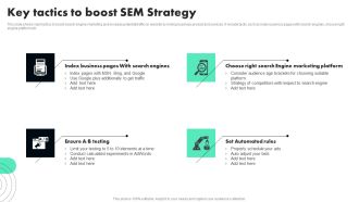 Key Tactics To Boost SEM Strategy Guidelines PDF