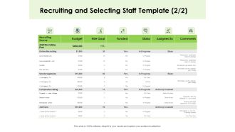 Key Team Members Recruiting And Selecting Staff Funded Ppt Pictures Graphics Tutorials PDF