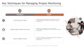 Key Techniques For Managing Project Monitoring Ppt Layouts Gridlines PDF