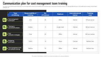 Key Techniques To Enhance Cost Efficiency Communication Plan For Cost Management Team Training Formats PDF