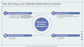 Key Techniques To Optimize Retail Store Inventory Retail Outlet Performance Assessment Microsoft PDF