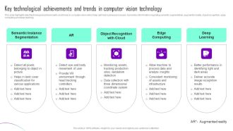 Key Technological Achievements And Trends In Computer Vision Technology Slides PDF