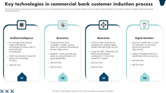 Key Technologies In Commercial Bank Customer Induction Process Graphics PDF