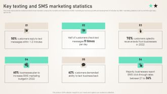 Key Texting And SMS Marketing Statistics Ppt PowerPoint Presentation Diagram Graph Charts PDF