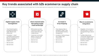 Key Trends Associated With B2B Ecommerce Supply Chain Download PDF