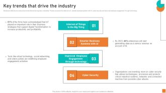 Key Trends That Drive The Industry Ppt Layouts Images PDF