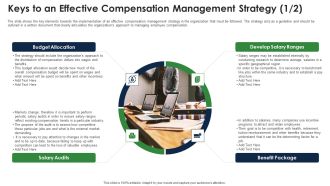 Keys To An Effective Compensation Management Strategy Budget Mockup PDF
