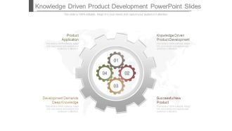 Knowledge Driven Product Development Powerpoint Slides