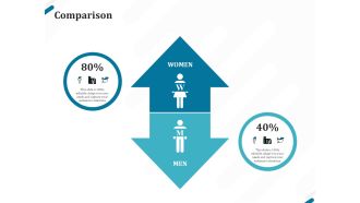 Kubernetes Containers Architecture Overview Comparison Ppt Portfolio Sample PDF