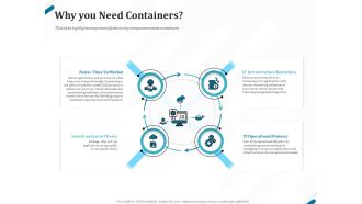 Kubernetes Containers Architecture Overview Why You Need Containers Ppt Show Gridlines PDF