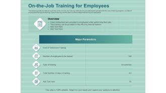 LMS Development Session On The Job Training For Employees Ppt Layouts Slide PDF