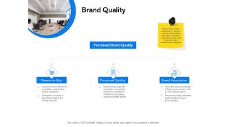 Label Building Initiatives Brand Quality Ppt Files PDF