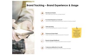 Label Identity Design Brand Tracking Brand Experience And Usage Ppt Outline Deck PDF