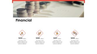 Label Identity Design Financial Ppt PowerPoint Presentation Professional Templates PDF