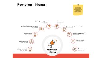 Label Identity Design Promotion Internal Ppt PowerPoint Presentation Layouts Model PDF