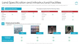 Land Specification And Infrastructural Facilities Rules PDF