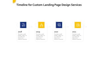 Landing Page Design And Optimization Timeline For Custom Landing Page Design Services Slides PDF