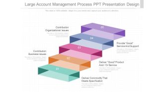 Large Account Management Process Ppt Presentation Design