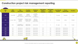 Latest Methodologies Of Construction Construction Project Risk Management Reporting Topics PDF