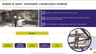 Latest Methodologies Of Construction Hybrid Or Semi Volumetric Construction Method Infographics PDF