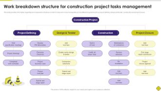 Latest Methodologies Of Construction Work Breakdown Structure For Construction Project Mockup PDF