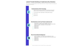 Latest Trends Existing In Cybersecurity Industry One Pager Documents