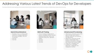 Latest Trends Of Devops It Addressing Various Latest Trends Of Devops For Developers Professional PDF