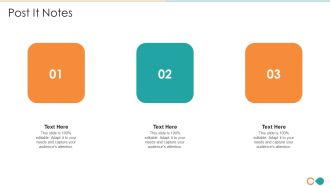 Latest Trends Of Devops It Post It Notes Demonstration PDF