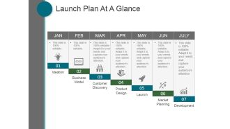 Launch Plan At A Glance Ppt PowerPoint Presentation Samples