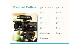 Launching Video Marketing Campaign Proposal Outline Ppt Icon Rules PDF