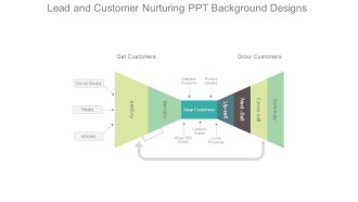 Lead And Customer Nurturing Ppt Background Designs