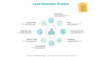 Lead Generation Process Ppt PowerPoint Presentation Ideas Show