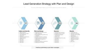 Lead Generation Strategy With Plan And Design Ppt PowerPoint Presentation File Clipart Images PDF