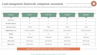 Lead Management Framework Comparison Assessment Introduction PDF