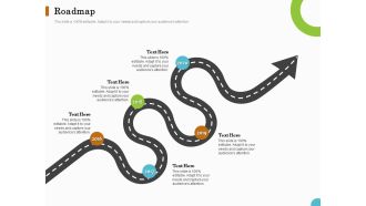 Lead Ranking Sales Methodology Model Roadmap Ppt PowerPoint Presentation Gallery Deck PDF