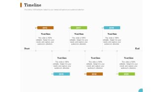 Lead Ranking Sales Methodology Model Timeline Ppt PowerPoint Presentation Gallery Infographics PDF