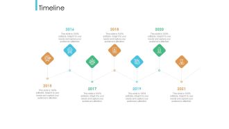 Lead Scoring Model Timeline Ppt File Gridlines PDF