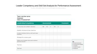 Leader Competency And Skill Set Analysis For Performance Assessment Ppt PowerPoint Presentation Slides Deck PDF