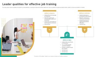 Leader Qualities For Effective Job Training Ppt Ideas Guide PDF