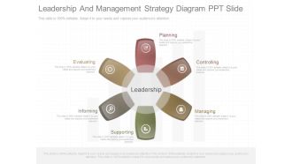 Leadership And Management Strategy Diagram Ppt Slide