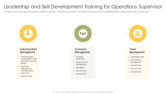 Leadership And Skill Development Training For Operations Supervisor Pictures PDF