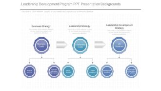 Leadership Development Program Ppt Presentation Backgrounds