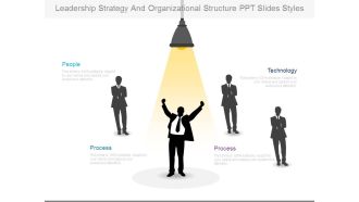 Leadership Strategy And Organizational Structure Ppt Slides Styles