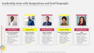 Leadership Team With Designations And Brief Biography Ppt Summary Format Ideas PDF