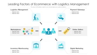 Leading Factors Of Ecommerce With Logistics Management Ppt Icon Files PDF